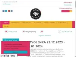 Sites similar to parfumylacno.sk