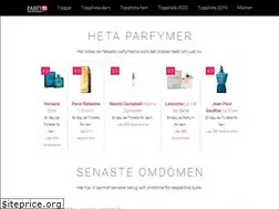 Sites similar to parfymrecension.se