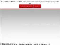 Sites similar to paribus.de