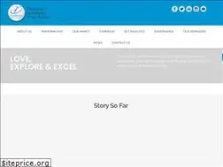 Sites similar to parikrmafoundation.org