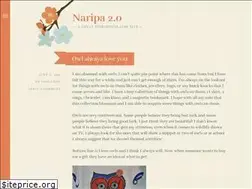 Sites similar to parinasbeans.wordpress.com