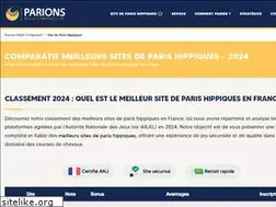 Sites similar to parionsmalincomparatif.fr
