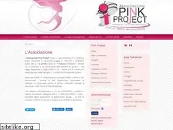 Sites similar to pariopportunita.sicilia.it