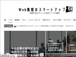Sites similar to paris-morocco.com