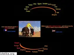 Sites similar to paris-pekin.org