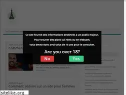 Sites similar to paris2012.eu