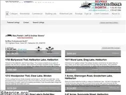 Sites similar to parishandstrano.ca