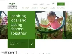 Sites similar to parkcitycf.org