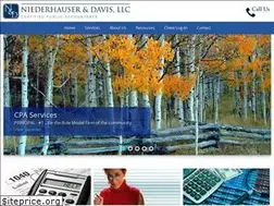 Sites similar to parkcitycpa.com