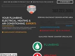 Sites similar to parkerair.com