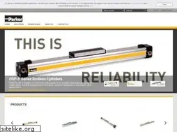 Sites similar to parkeroriga.com