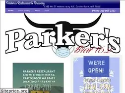 Sites similar to parkerssteakhouse.com