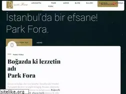 Sites similar to parkfora.com
