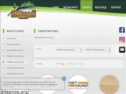 Sites similar to parkietus.com.pl