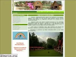 Sites similar to parkilica.com