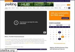 Sites similar to parking.net