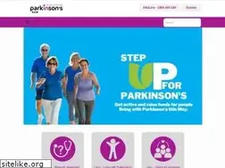 Sites similar to parkinsonsnsw.org.au
