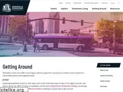 Sites similar to parkitdowntown.com