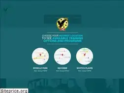 Sites similar to parkkarate.com