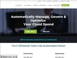 Sites similar to parkmycloud.com