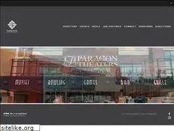 Sites similar to parksidetowncommons.com