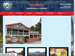 Sites similar to parkslanding.com