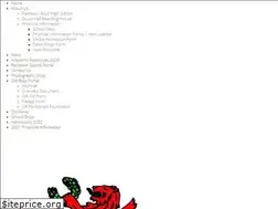 Sites similar to parktownboys.co.za