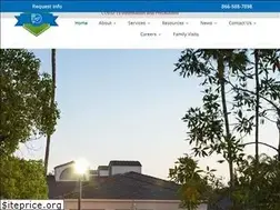 Sites similar to parkvista.net