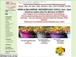 Sites similar to parkwayflorist-pgh.com