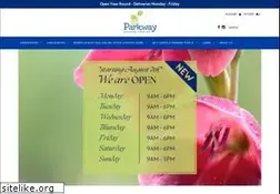 Sites similar to parkwaygardens.ca