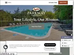 Sites similar to parkwayva.com
