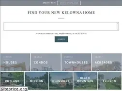 Sites similar to parmarrealty.ca