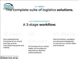 Sites similar to parnamilogistics.com