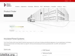 Sites similar to parocpanels.com