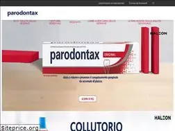 Sites similar to parodontax.it