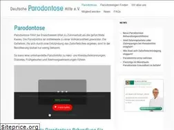 Sites similar to parodontosehilfe.de