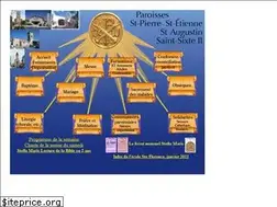 Sites similar to paroisse-de-perols-carnon.fr