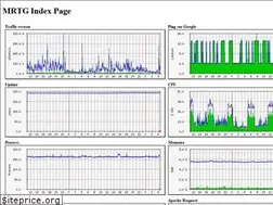 Sites similar to paroisse84.fr