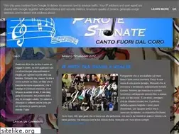 Sites similar to parolestonate.blogspot.com