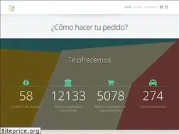 Sites similar to parque14ymedio.com.py