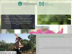 Sites similar to parquemetropolitano.com.mx
