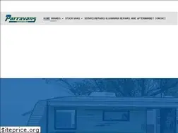 Sites similar to parravans.com.au