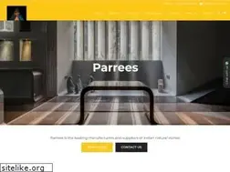 Sites similar to parrees.co.in