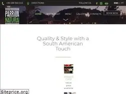 Sites similar to parrillanatural.com