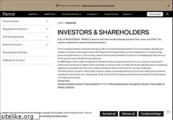 Sites similar to parrotcorp.com
