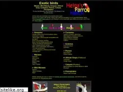 Sites similar to parrothatch.com