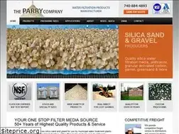Sites similar to parryco.com