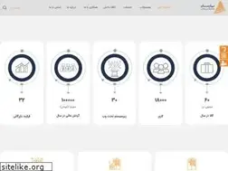 Sites similar to parsan.net