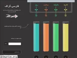 Sites similar to parsigraph.com