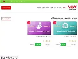 Sites similar to parsvox.com